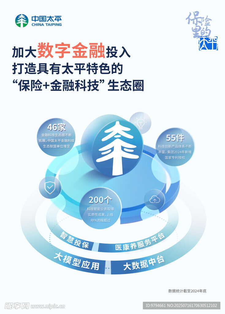 加拿大数字金融发展蓝图