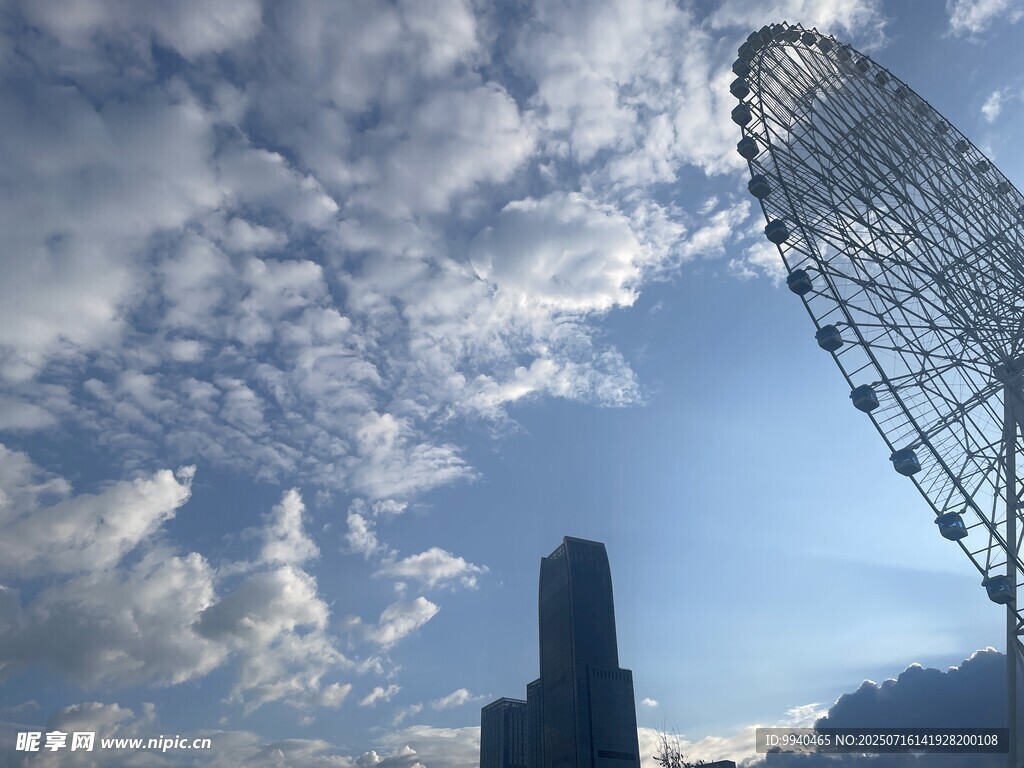 城市天际线旁的摩天轮