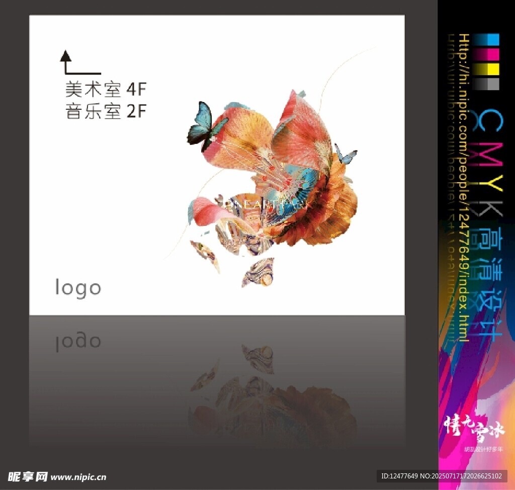 楼层指引海报