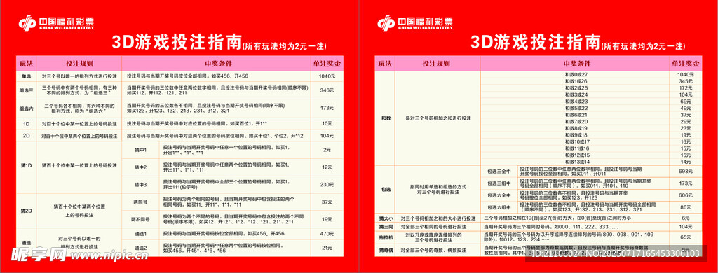 福彩3D游戏指南