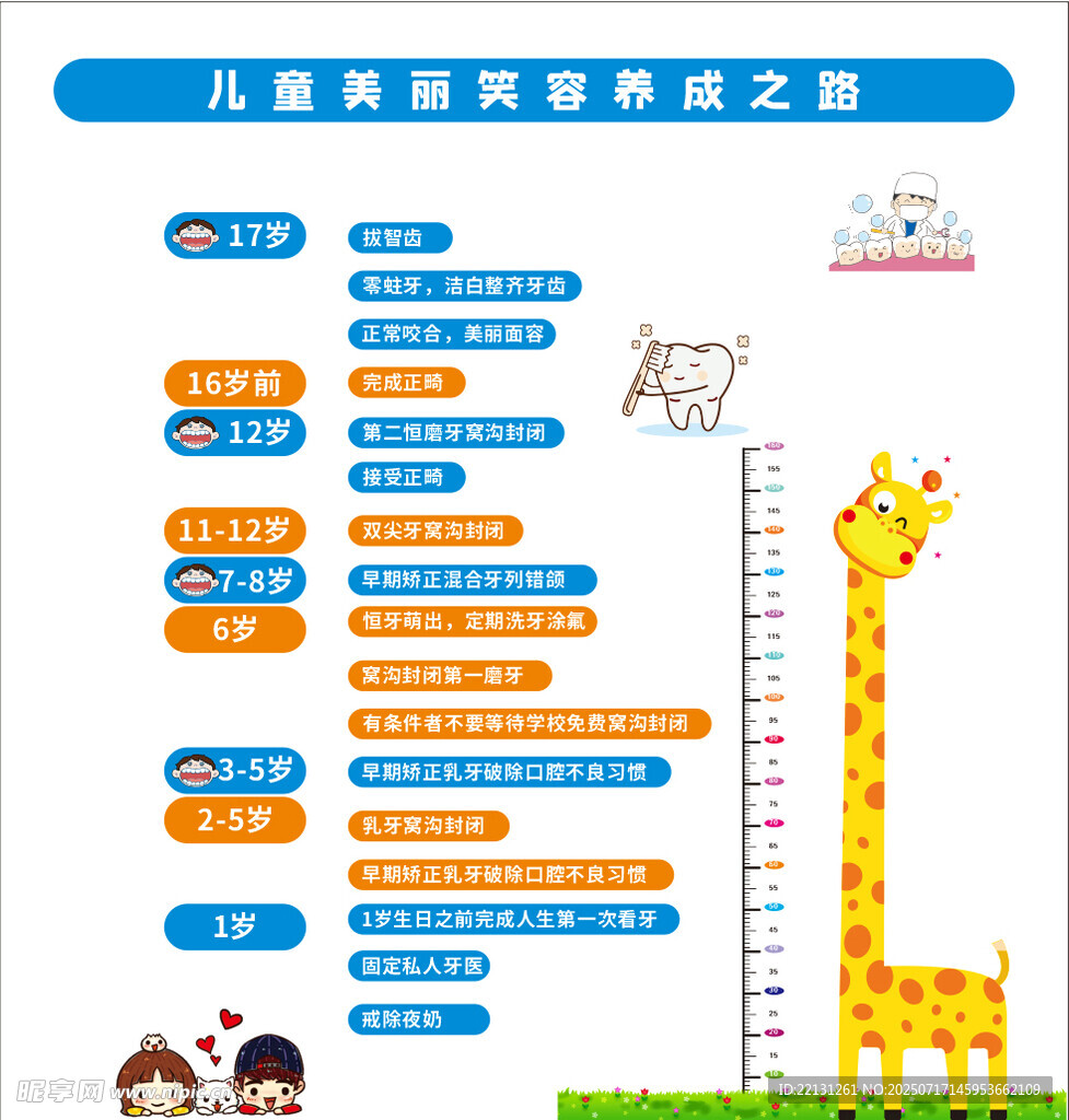 儿童美丽笑容养成之路