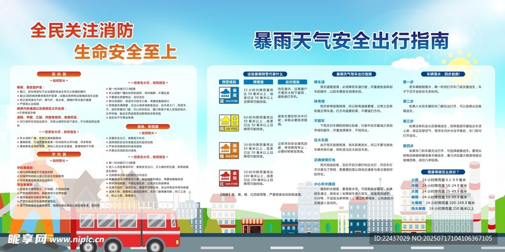 暴雨出行指南