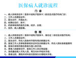 医保病人就医流程