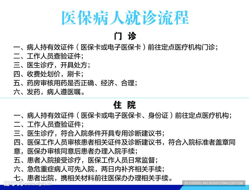 医保病人就医流程