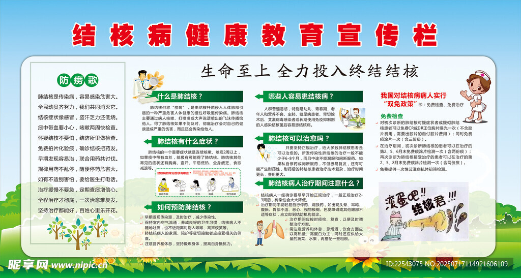 结核病宣传栏