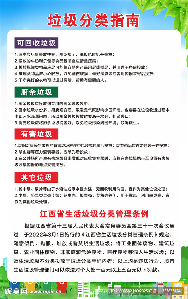 垃圾分类指南