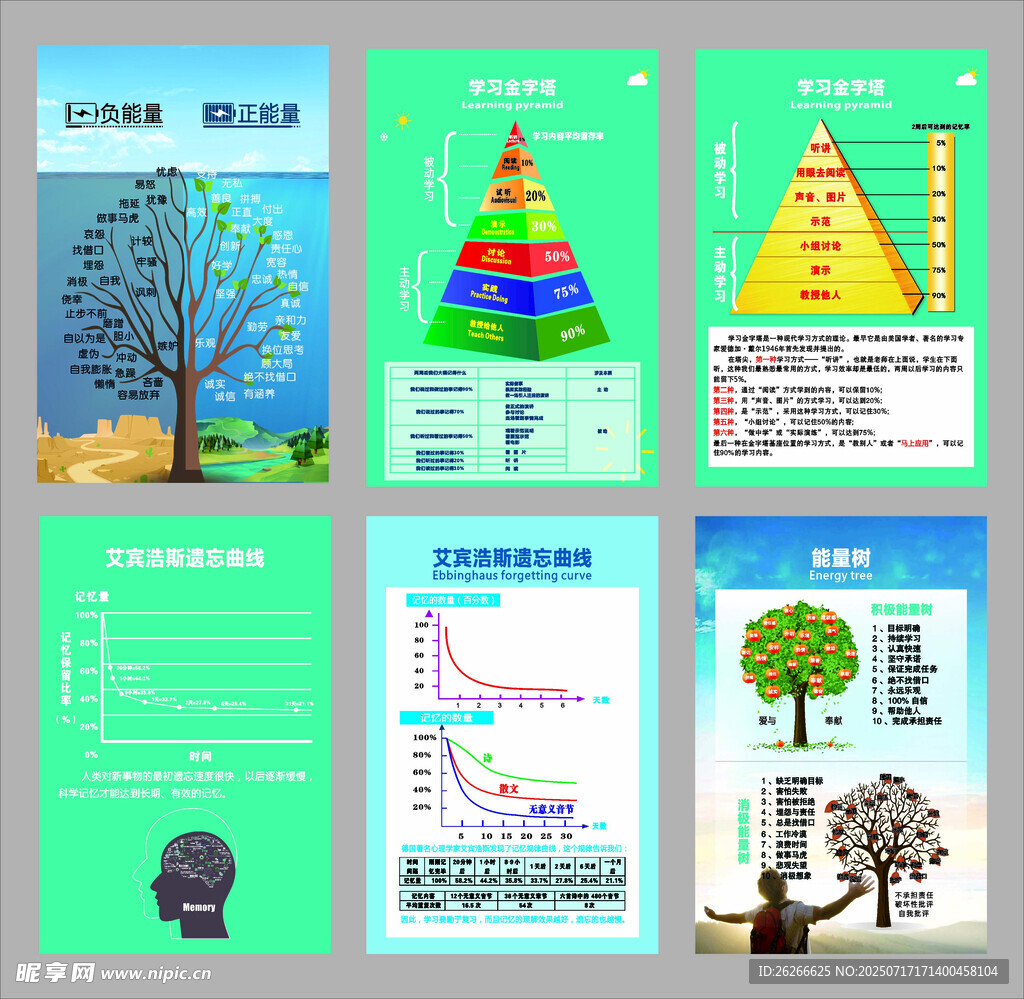 心理咨询室挂图