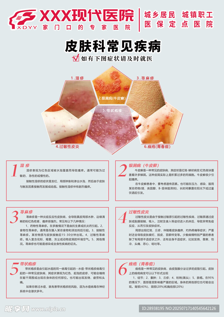 医院皮肤科常见病科普展板