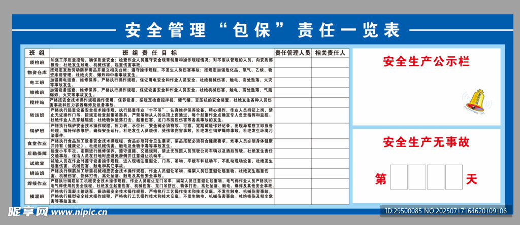 安全管理包保责任一览表