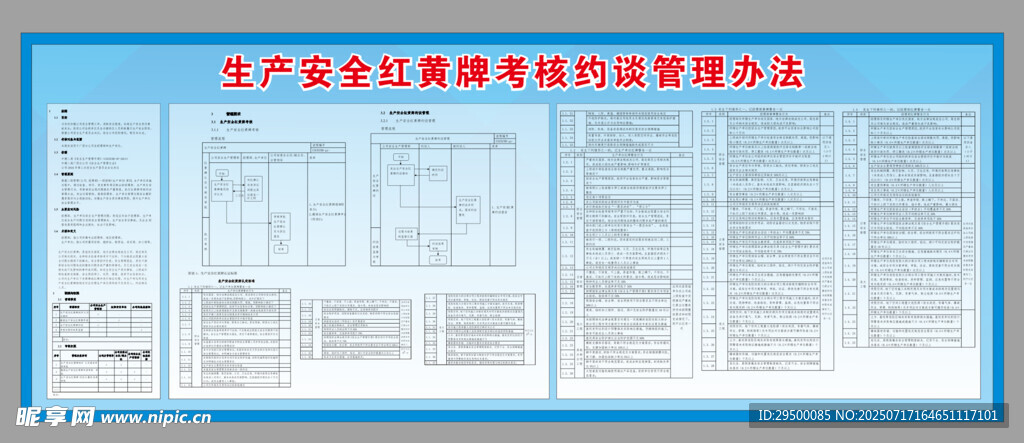 生产安全红黄牌考核约谈管理办法