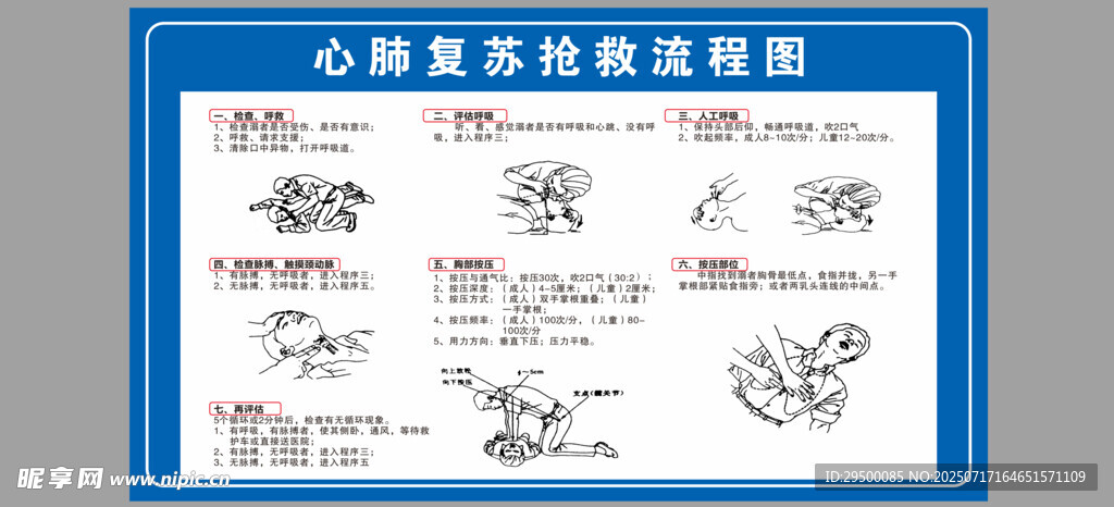 心肺复苏急救流程图