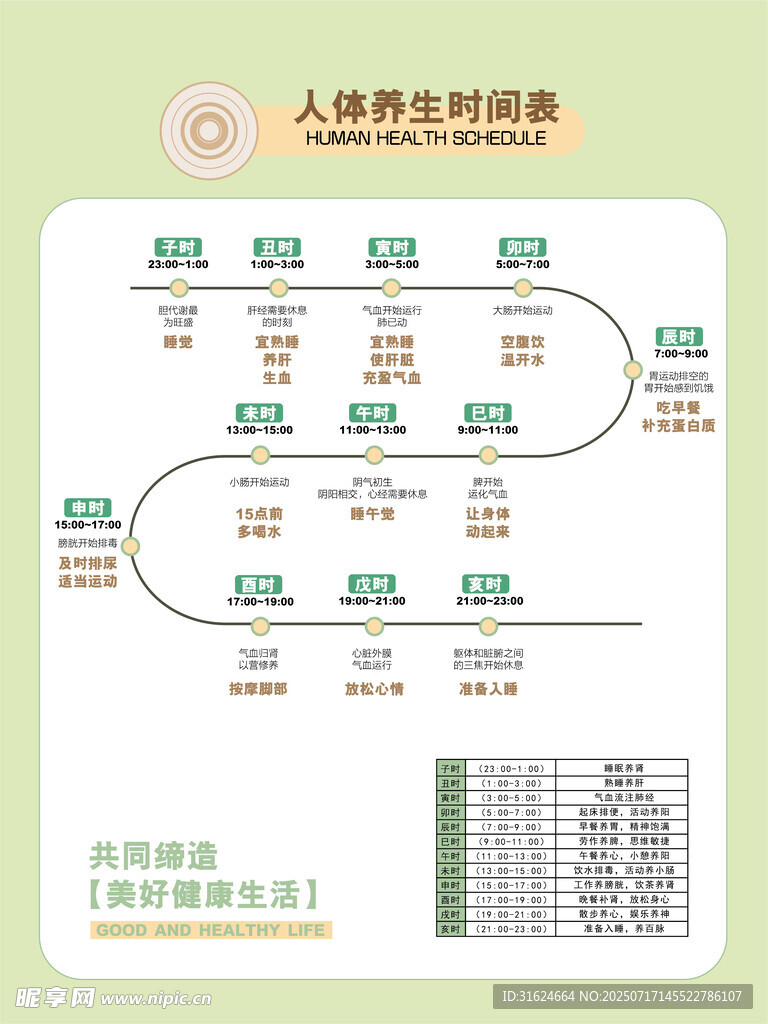 养生时间表