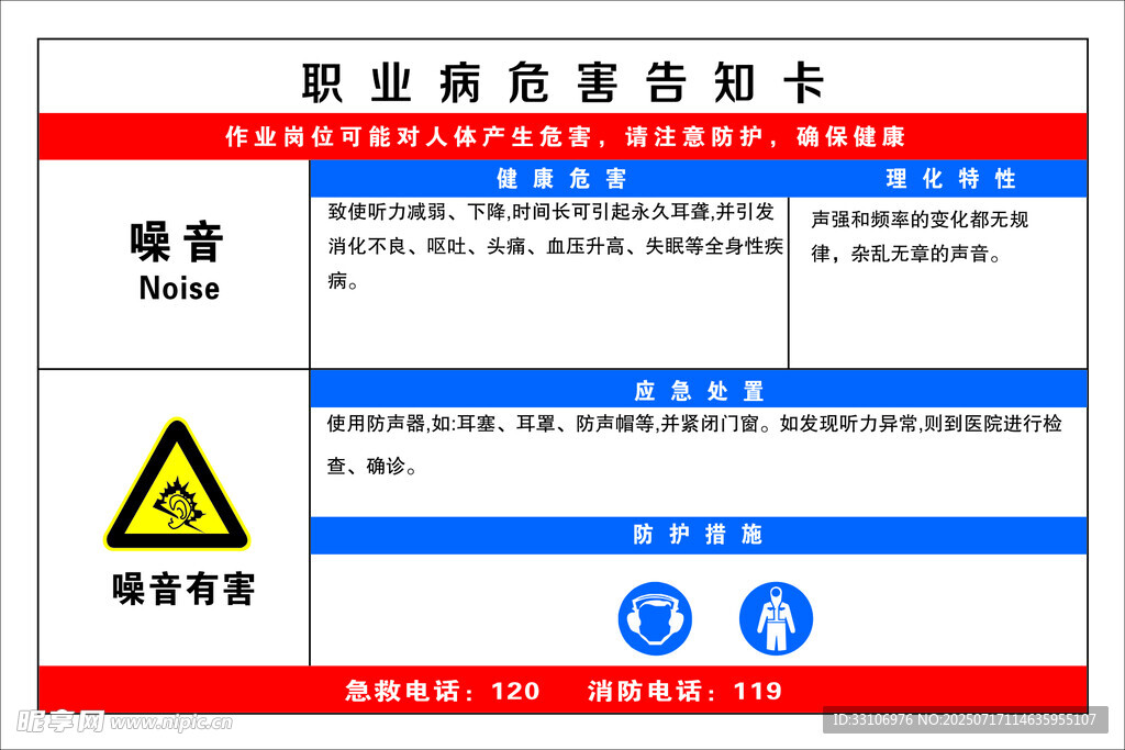 职业病危害告知卡  噪音