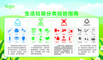 生活垃圾分类投放指南