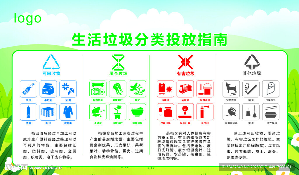 生活垃圾分类投放指南