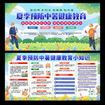 夏季预防中暑健康教育宣传栏