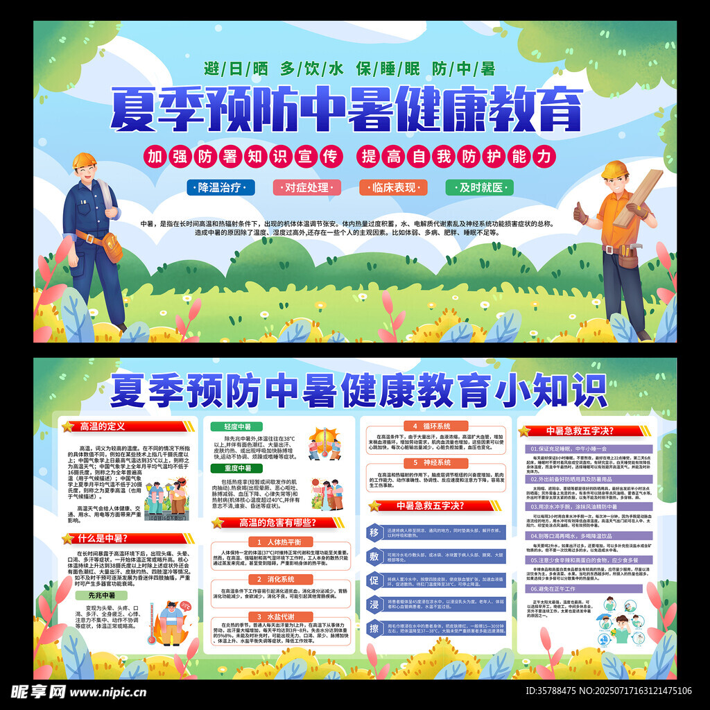 夏季预防中暑健康教育宣传栏