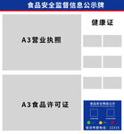 食品安全监督信息公示牌