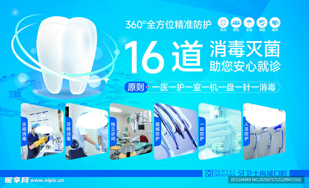 16道消毒灭菌流程展示