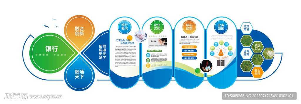 科技与环保融合发展企业形象墙
