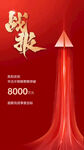 战报突破百万