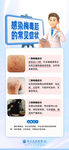 男科生殖感染科普海报