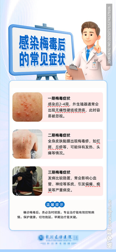 男科生殖感染科普海报