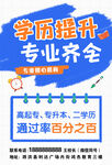 培训海报