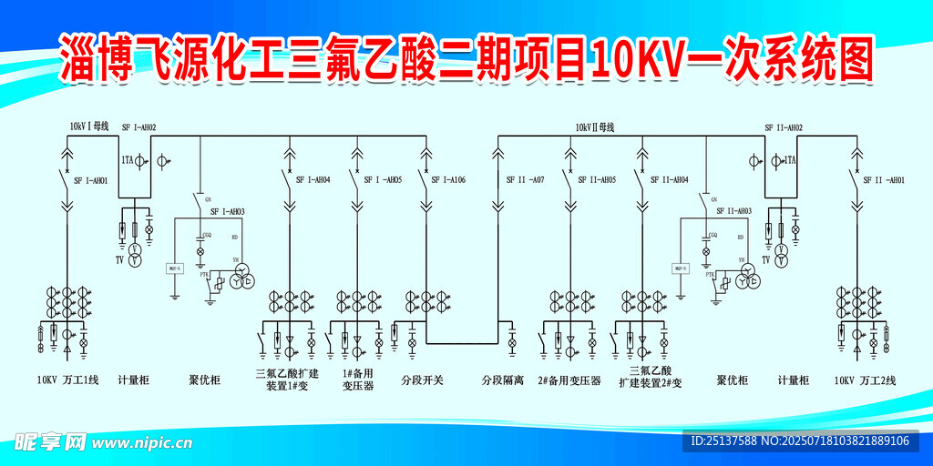 电气控制电路图示例