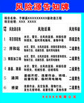 一牌五清单2