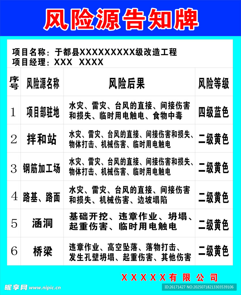 一牌五清单2