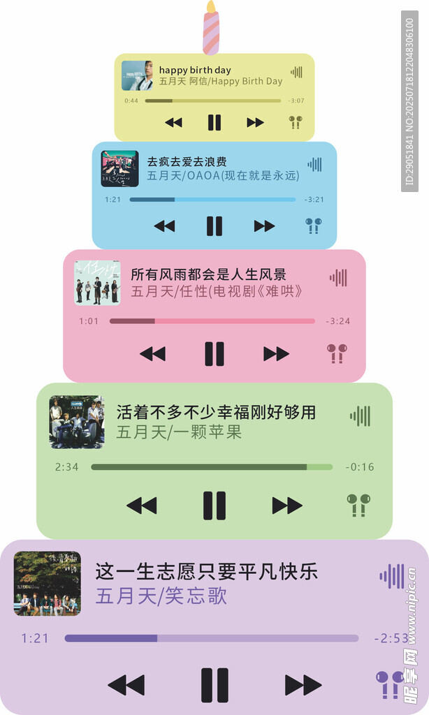 生日快乐异形牌