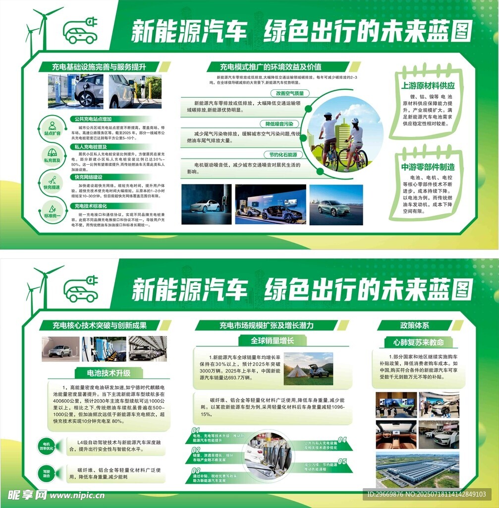新能源汽车 