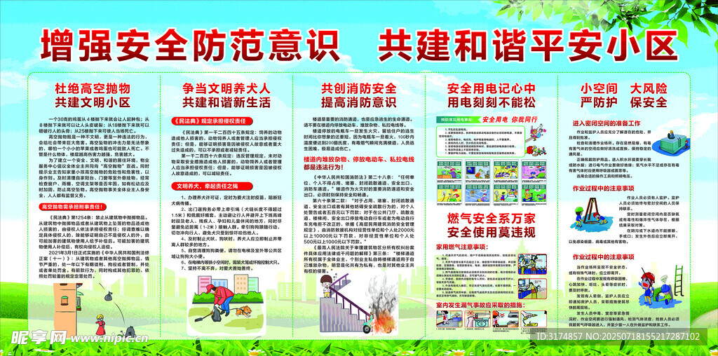小区物业各类安全防范知识宣传栏