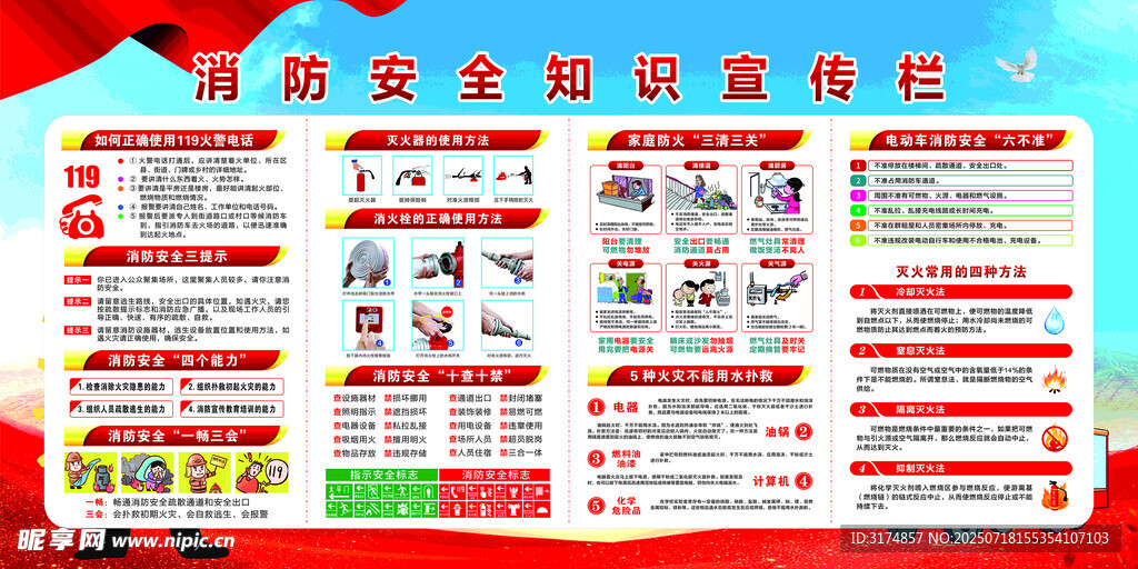 消防安全知识宣传专栏