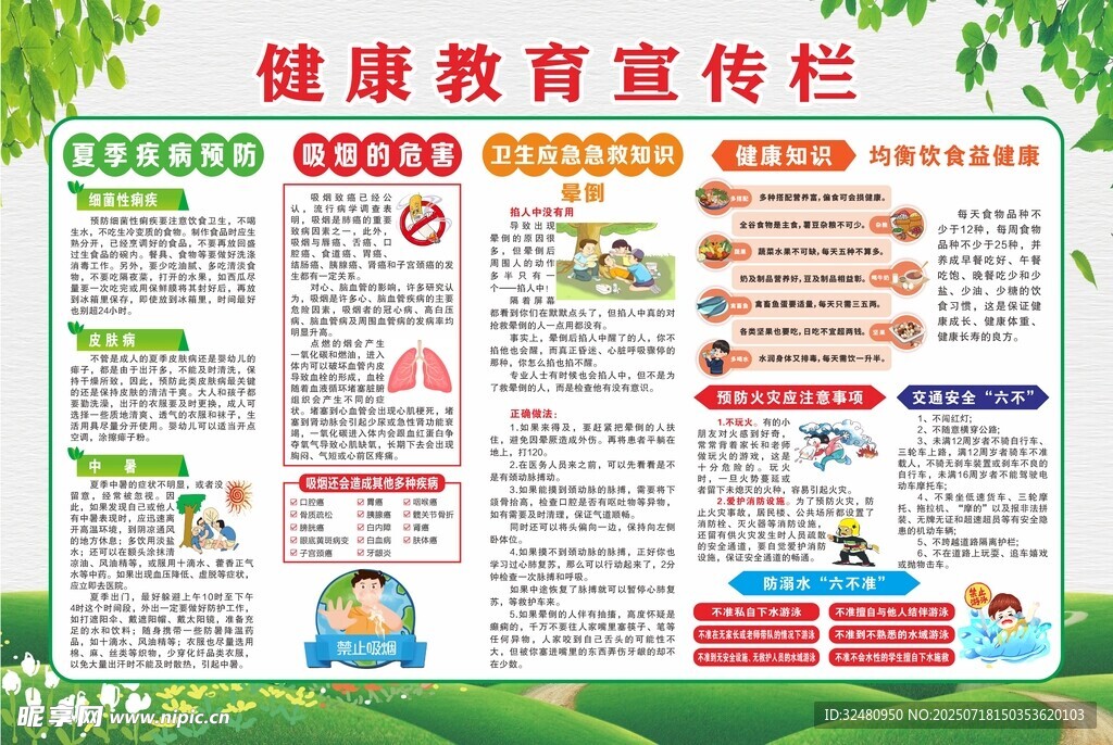 健康教育宣传栏展示