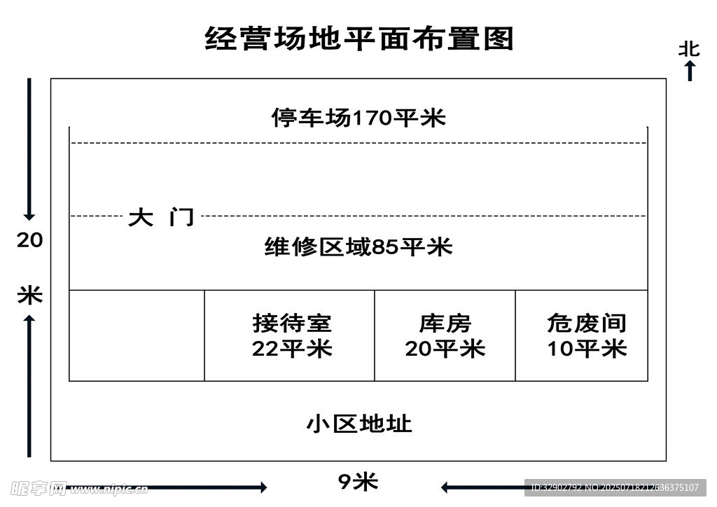 经营场地布置图