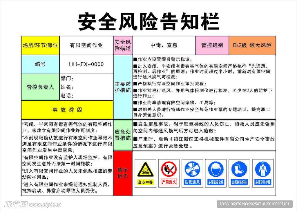 安全风险告知栏