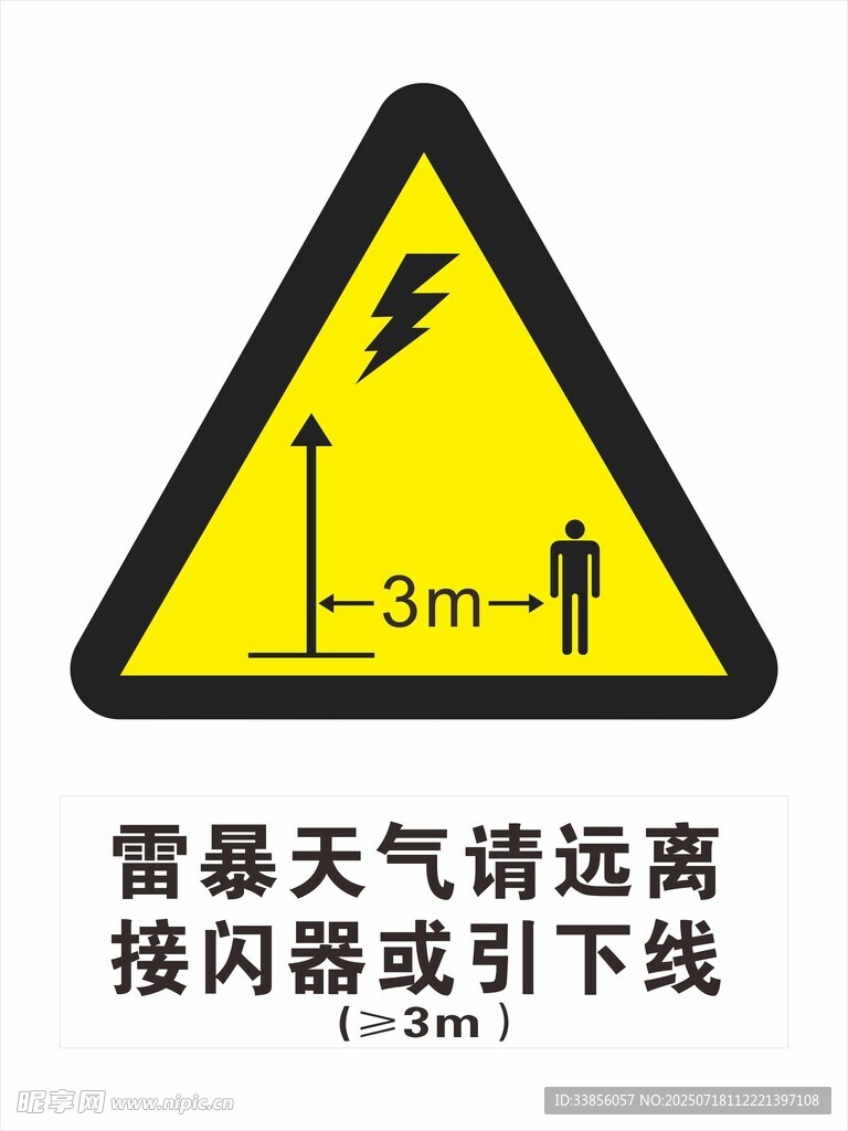 雷暴天气请远离接闪器或引下线
