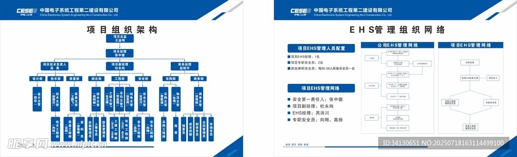 工地项目组织架构