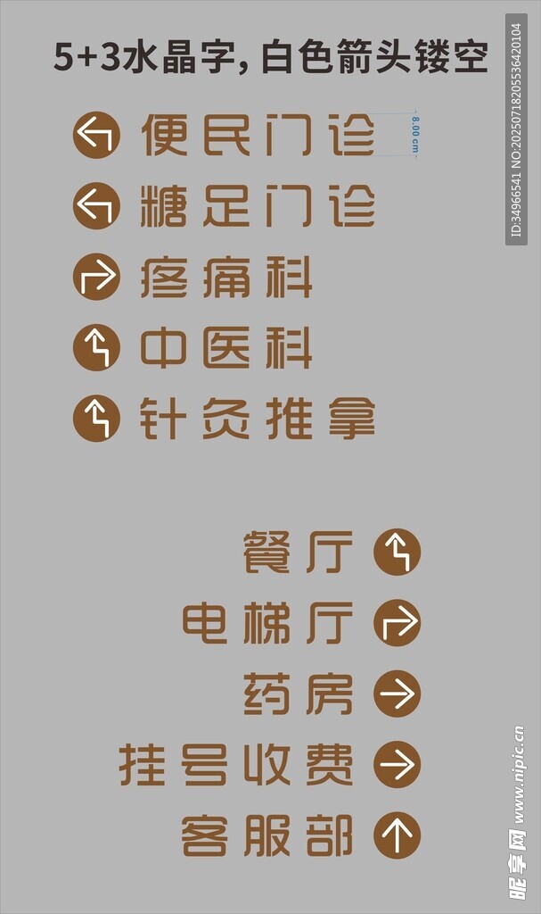 医院科室导览指示牌