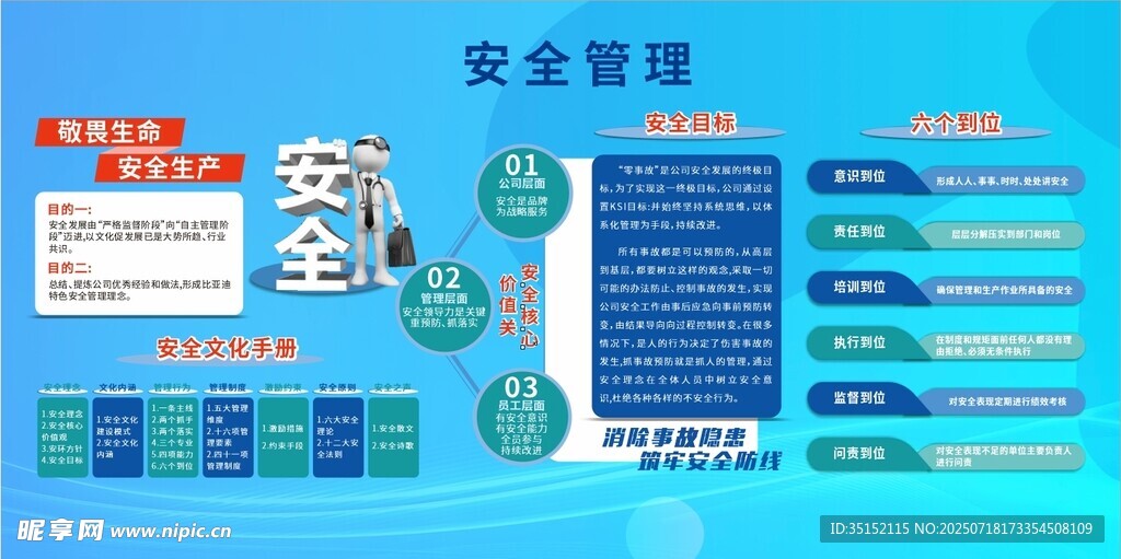 安全管理画面