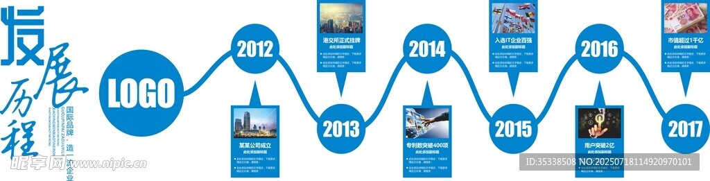 企业发展历程文化墙