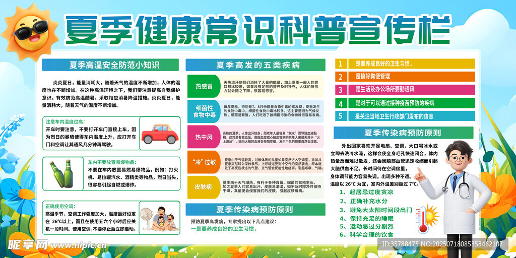 夏季防暑降温健康科普宣传栏