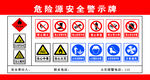 危险安全警示牌集合