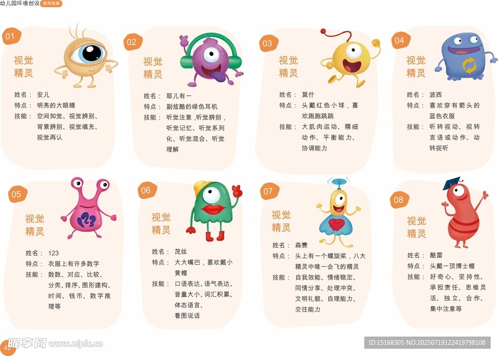 可爱卡通机器人形象展示