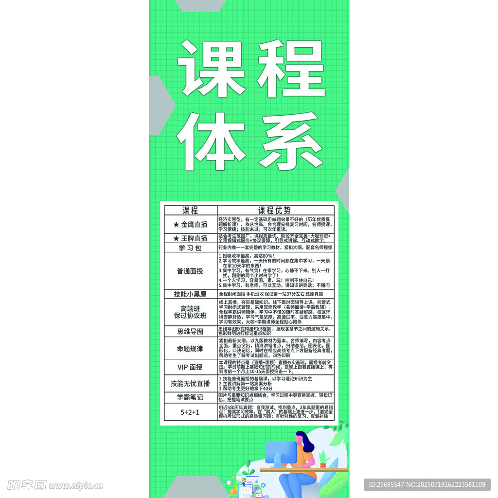 课程体系展示