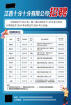 招聘海报