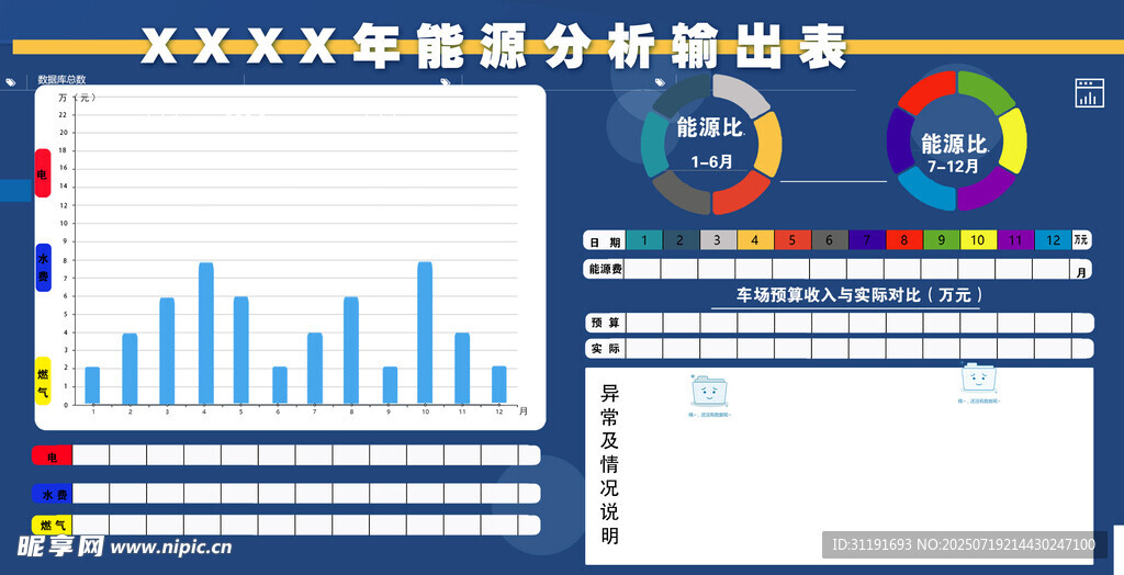 年度数据分析报告界面