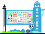 安全知识宣传栏